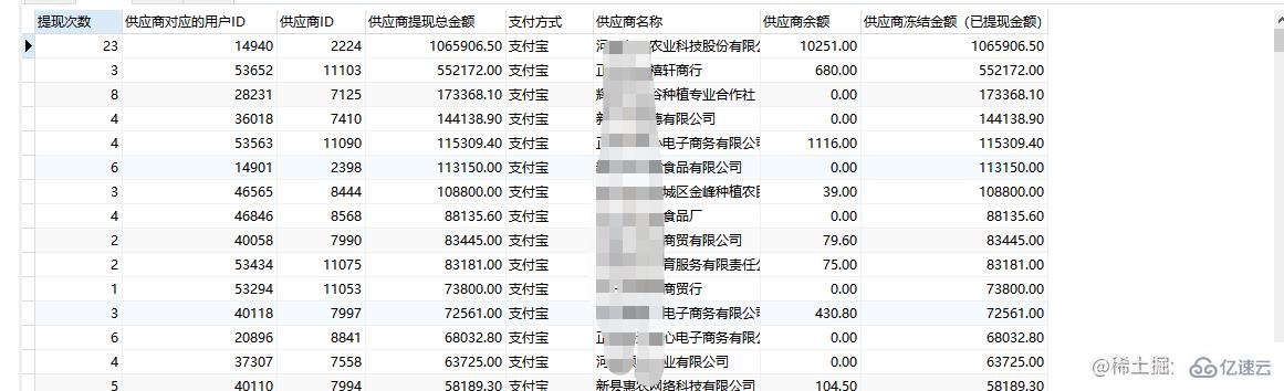 mysql派生表联表查询的方法是什么